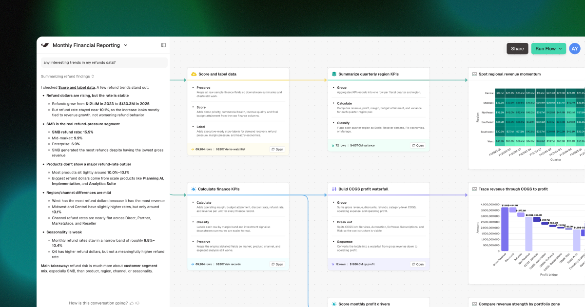 New: Agentic Visualizations, an MCP Server, and a Redesigned Flow Builder